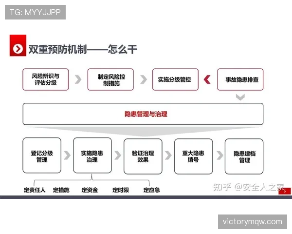 加维比赛风格中红黄牌频发的根源与机制解析 加维比赛风格中红黄牌频发的根源与机制解析