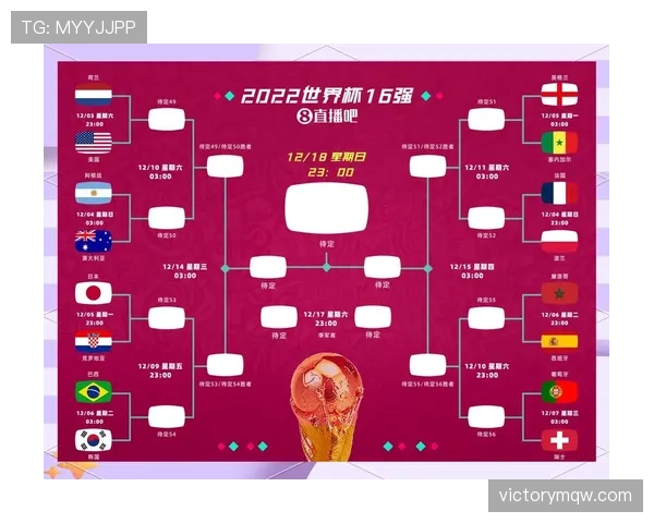 比利时2026世界杯赛程预测及出线形势分析