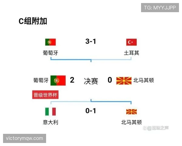 埃及世界杯焦点战时间安排